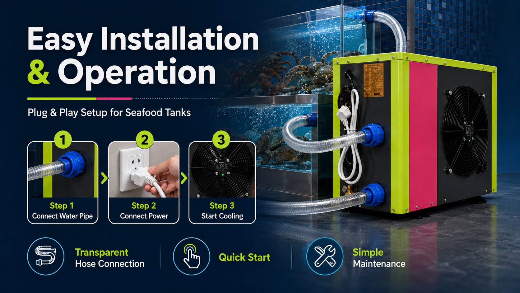 Easy installation and operation